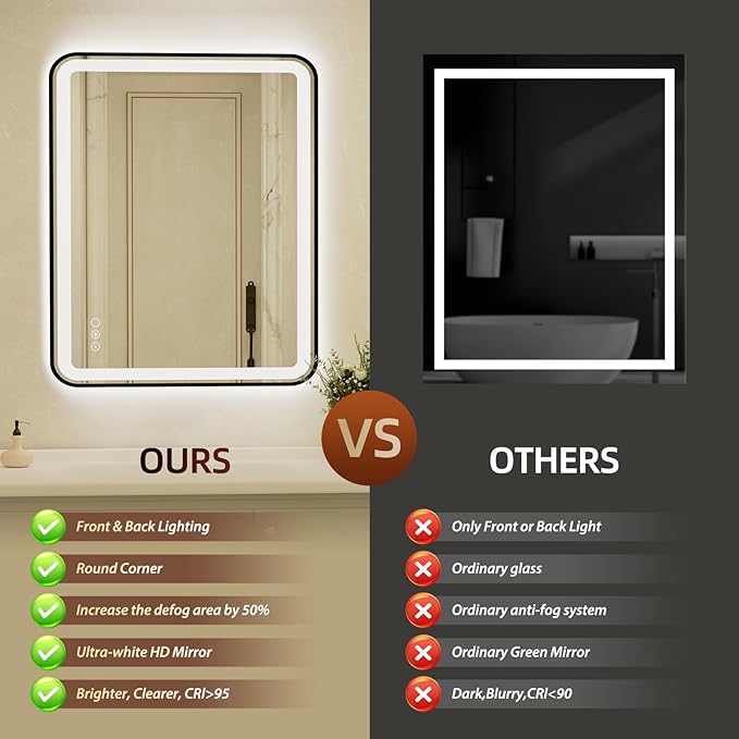 36x48 Inch LED Bathroom Mirror with Black Frame,Front and Backlit Vanity Mirror, Stepless Dimmable Wall Mirrors with Anti-Fog, 3 Colors, Memory, Waterproof, LED Smart Bathroom Mirror
