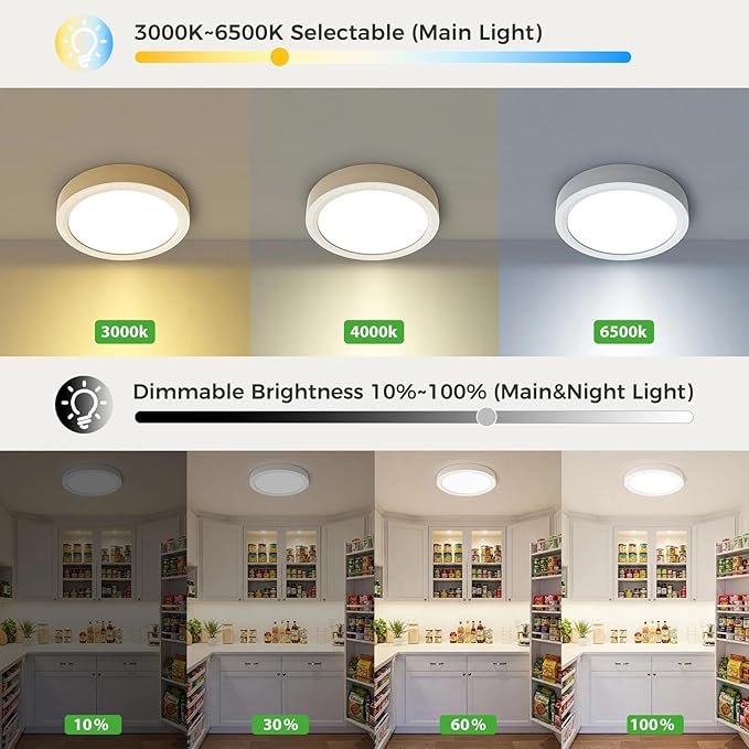 zemty 7 Inch LED Ceiling Light with Night Light 1800K, 3000K/4000K/6500K Dimmable Light Fixtures with Remote Control,12W 1200lm Flush Mount Ceiling Lamp for Bedroom LivingRoom Bathroom Kitchen-White