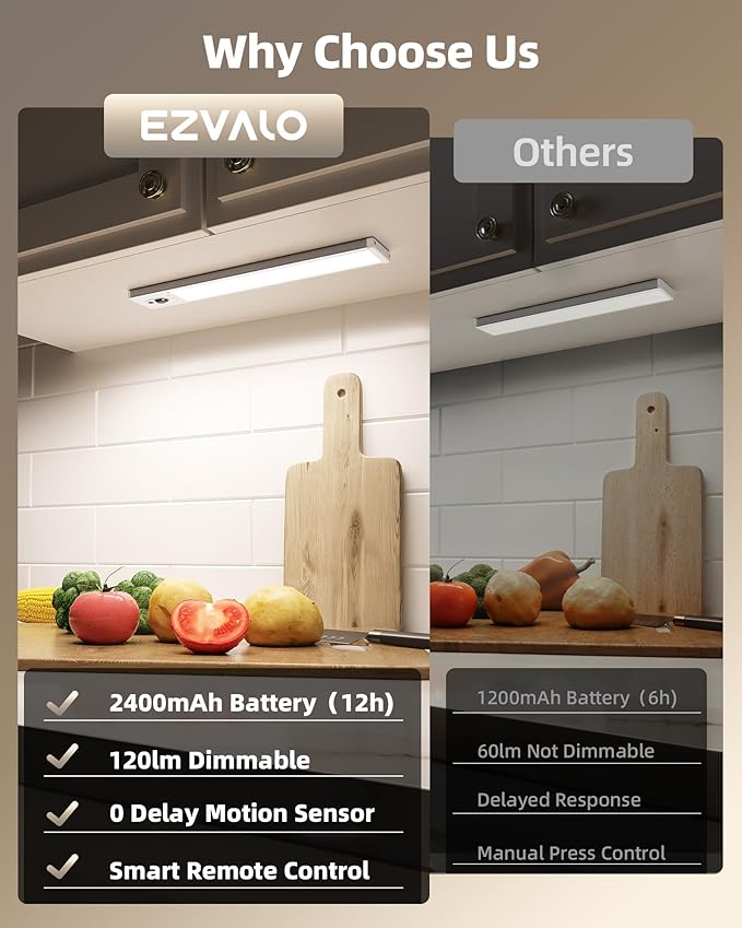 EZVALO 5-Pack Under Cabinet Lighting with Charging Station, 2400mAh Motion Sensor Light, LED Coutner Lights Wireless, 6500K Dimmable, Timer, Magnetic, with Remote Control for Kitchen, Closet, Stair