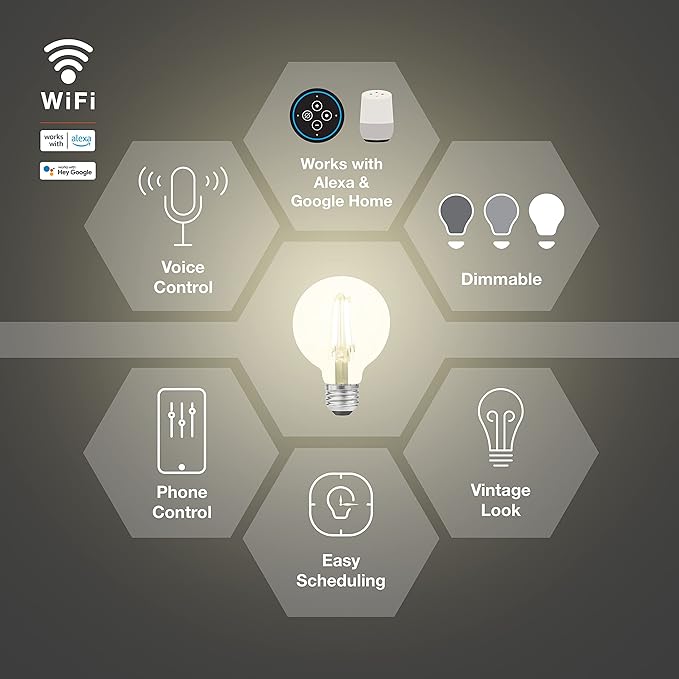 Sylvania WiFi LED Smart G25 Light Bulb, 5W Efficient with Filament, for Alexa/Google Assistant, Energy Star, Clear, 2700K, Soft White - 2 Pack (75798)