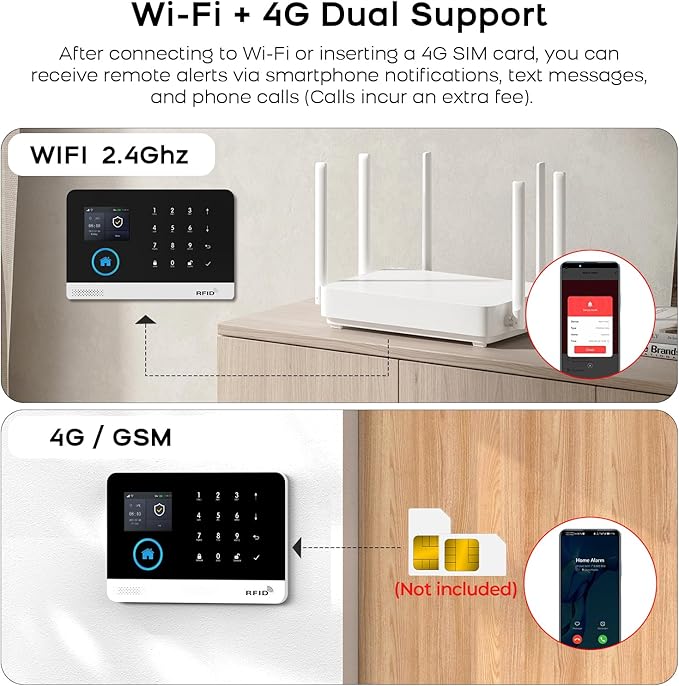 PGST Home Security Systems for House, Wireless Home Security Alarm System, Door/Window Sensor Motion Sensors with App Alert, WiFi+GSM 4G Home Alarm System No Subscription（103-A）