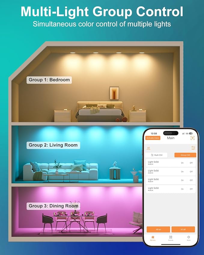 LED Recessed Lighting 5/6 inch, Smart Bluetooth Can Lights, 13W 1050LM, RGB Color Changing Selectable, Retrofit Led Recessed Light Fixtures Compatible with Alexa for Bedroom Living Room Kitchen, 2Pack