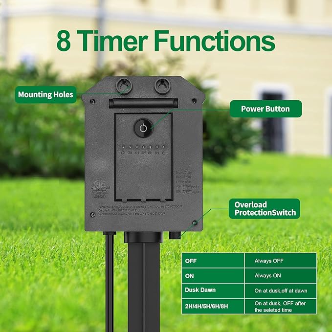 TiFFCOFiO Outdoor Power Strip with 25FT Extension Cord, Remote Control Dusk to Dawn Light Timer Waterproof, 6 Grounded Outlets for Christmas Yard Inflatables and Decorations, ETL Listed