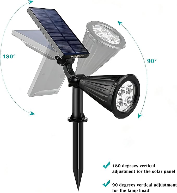 URPOWER Solar Lights Outdoor, 2-in-1 Solar Spot Lights Waterproof with 2 Lighting Modes, Adjustable Solar Powered Spotlights Auto On/Off Landscape Lights for Yard Garden Pathway, 1 Pack (Cool White)