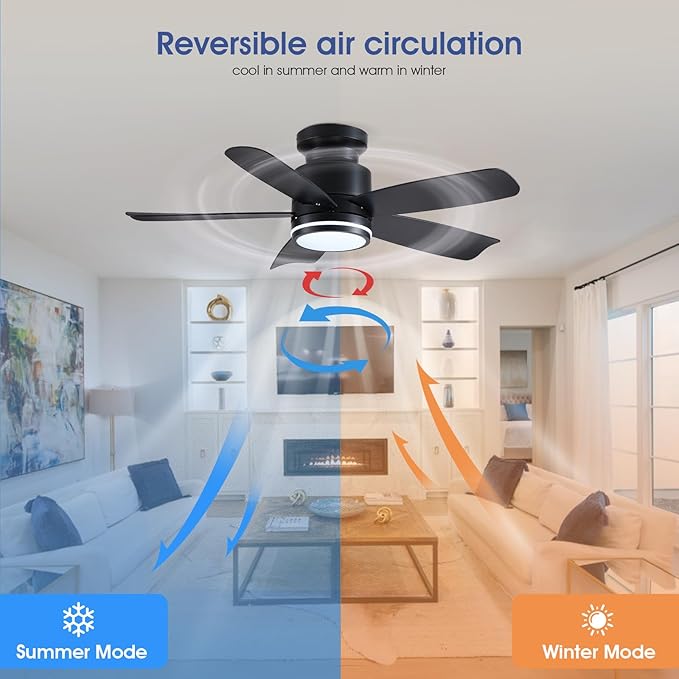 Ceiling Fans with Lights and Remote Control, 41 inch Low Profile Flush Mount Ceiling Fan, 3 CCT LED Dimmable Lights 5 Reversible Plastic Blades 6 Speeds for Bedroom Living Room, Black