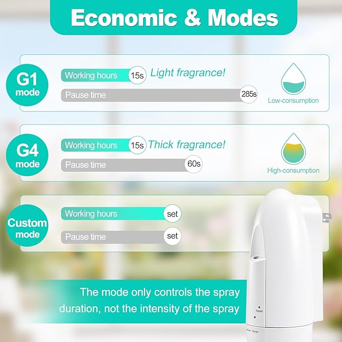 Plug-in Waterless Essential Oil Diffuser, 400-800 Sq.Ft Smart Nebulizing Scent Air Machine with App Control (Bluetooth), 100ml Capacity, Leak-Proof & Residue-Free, for Home, Hotel, Office, Spa
