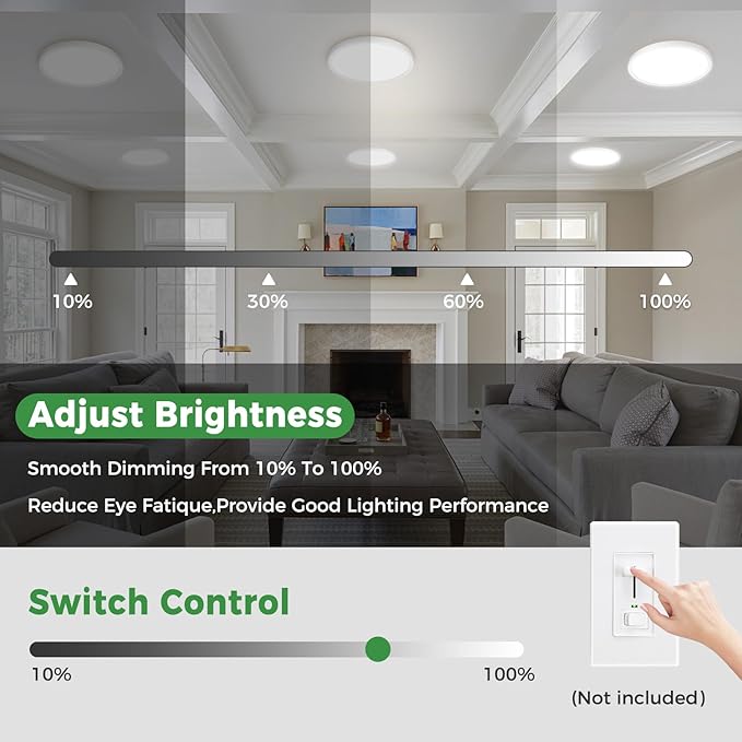 zemty 7 inch Small White LED Flush Mount Ceiling Lights, Dimmable 5 Color Temp (3000K-6500K), 1500LM 15W Round Recessed Light Fixture for Closet Kitchen Bathroom Bedroom, 1Pack