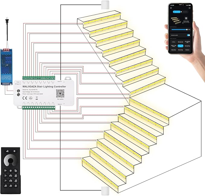 Smart Motion Sensor Staircase LED Strip Lights Kit, Intelligent 16-Step Light Controlled by APP & Remote(Not Include Battery) with 3000K Strips for Indoor Lighting