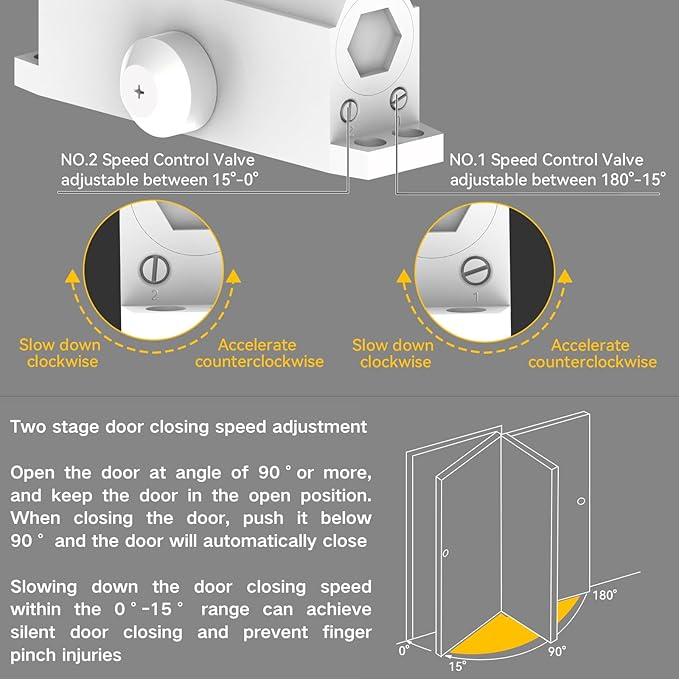 Automatic Door Closer Heavy Duty Fire Prevention Spring Hydraulic Aluminum Alloy Surface Mounted Residential Commerical Door Closer (White, Size3-Hold Open Door Weights 187-231 Lbs)