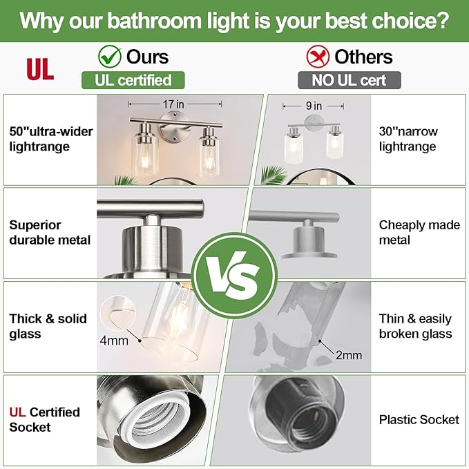 2-Light Bathroom Light Fixtures, Brushed Nickel Vanity Light, Modern Vanity Lights with Clear Glass Shade, Bathroom Wall Lamp for Mirror Kitchen Living Room Hallway Cabinet Porch