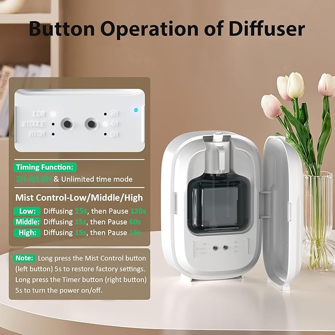 Waterless Oil Scent Diffuser,150ml Aromatherapy Scent Air Machine with Smart APP & Timer|Air Diffusers for Home, Office, Hotel Collection, Large Room Oil Diffuser Covers 1000 sq.ft-Compact,Milky