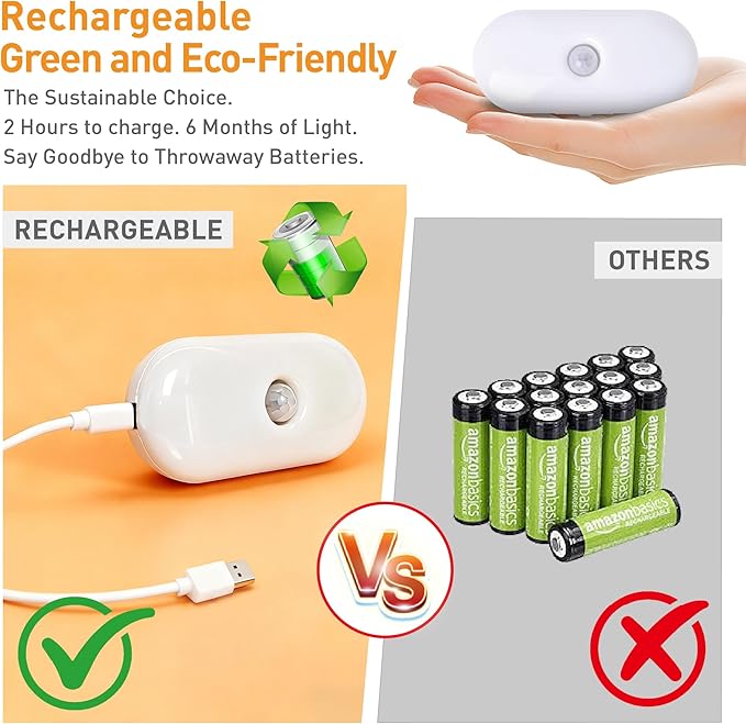 Rechargeable Motion Sensor Night Light, 2-Color White & Warm Toilet Light with Auto/On Mode, Magnetic & Adhesive Installation for Bathroom, Bedroom, Hallway (1 Pack)