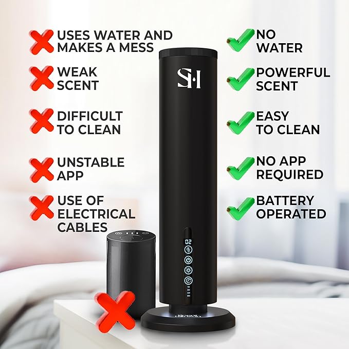 Hotel Waterless Scent Diffuser, Tower Design Upgrade 2026 | Rechargeable Battery Cold Air Oil Diffuser for Large Homes, Offices, Hotels & Spas (1200 Sq.Ft) | Includes 3 x 50ml Premium Fragrance Oils