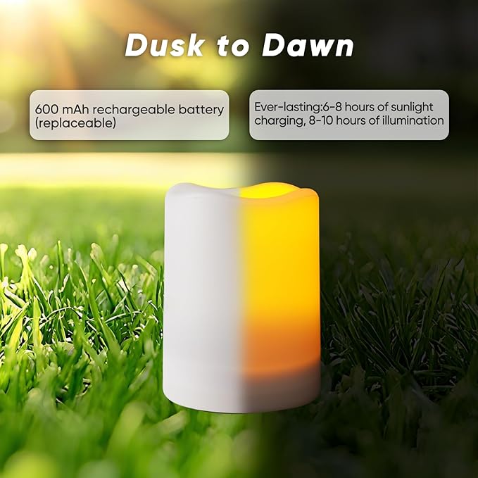 Homemory Solar Candles Outdoor Waterproof, Rechargeable Candles, Solar Powered Flameless Candles for Outdoor, Lanterns, Sensor Only, Dusk to Dawn, 3"x4", Set of 2