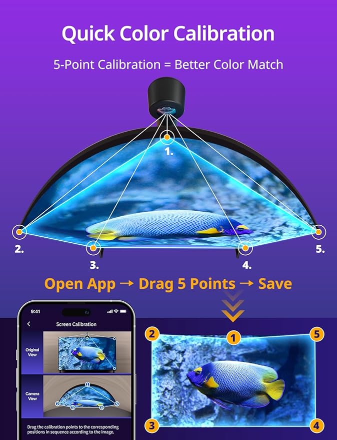Ailofy TV Backlight with Camera, Color Changing 7.87ft LED Strip Lights Behind the Monitor, Full-Screen Sync to 40-50 inch TVs for Movie, Game&Music, Work with Alexa&Google Assistant, App Control