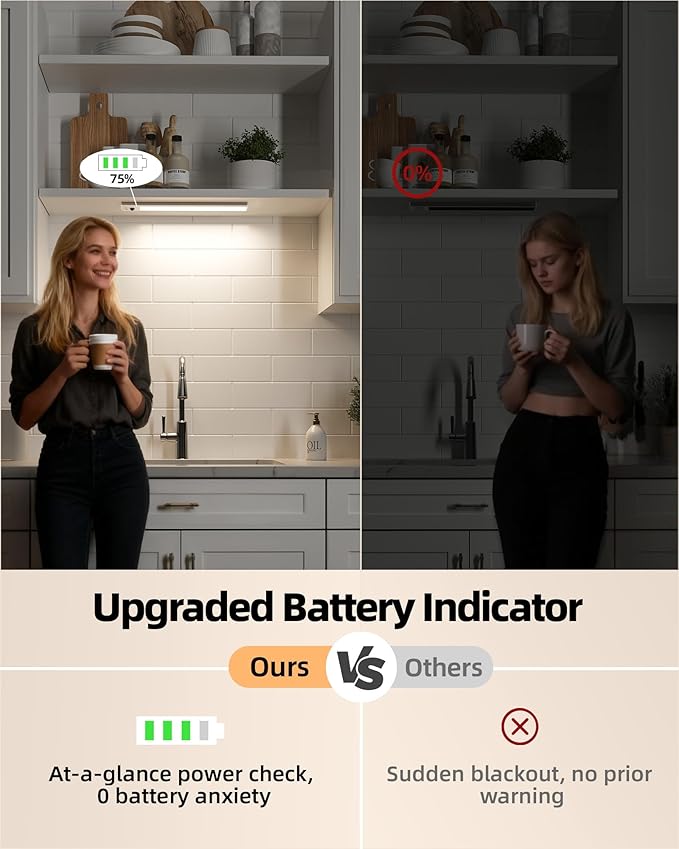 EZVALO 3 Pack Under Cabinet Lighting Wireless with Battery Indicator, 2000mAh Rechargeable Motion Sensor Light Indoor, 10inch 80 LED Under Counter Lights for Kitchen Closet, 3 Color Temps, Dimmable
