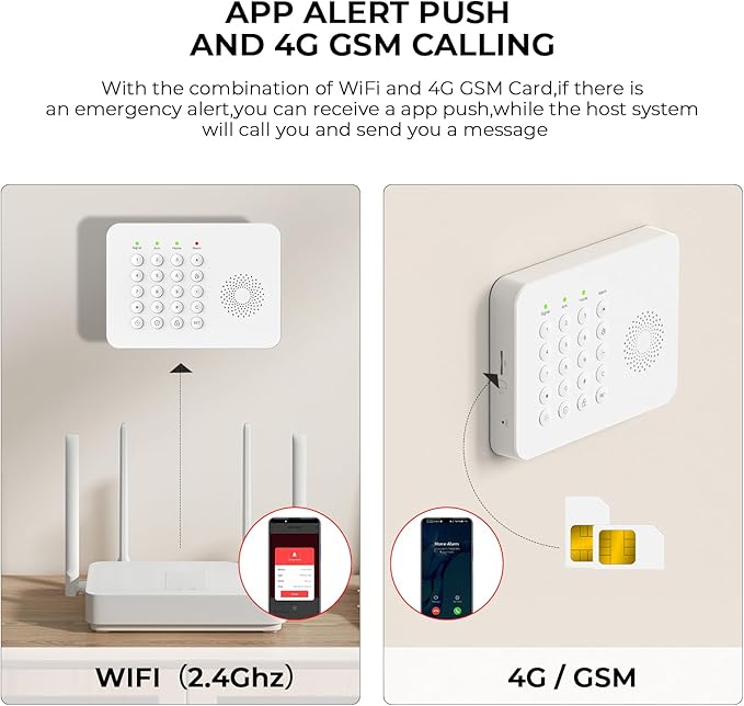20 PCS Alarm System for Home Security,Wireless Home Security Systems with DIY Expandable Door Sensor,Motion Detector,4G GSM/Tuya App Alerts,Compatible with Alexa for Villa,Apartment,Warehouse