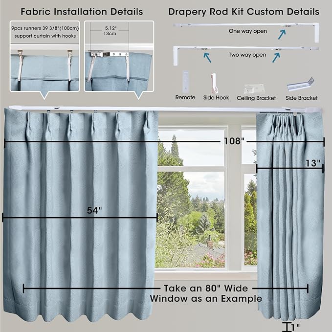 SmartWings Automatic Curtain Opener with Drapery, Motorized Vertical Blinds with Remote, Electric Closet Doors Sliding Panels Compatible with Alexa Google Homekit, 90% Blackout Light Blue