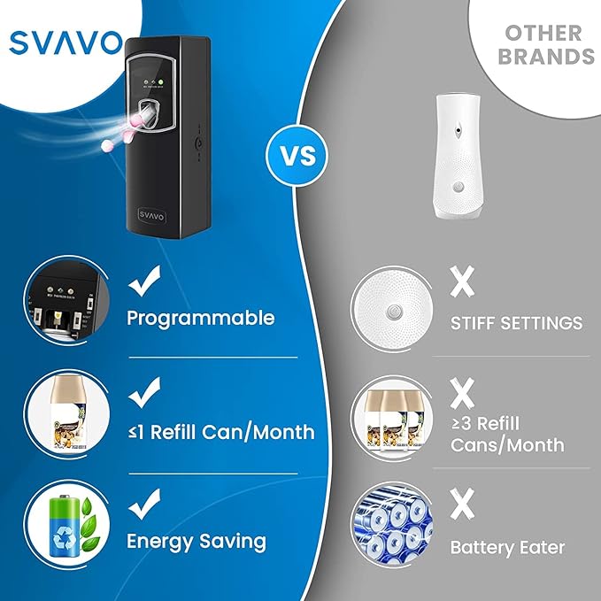 SVAVO Automatic Air Freshener Dispenser - Wall Mounted/Free Standing Auto Aerosol Spray Dispenser Programmable Fragrance Dispenser for Indoor-Bedroom, Hotel, Office, Commercial Place, Black