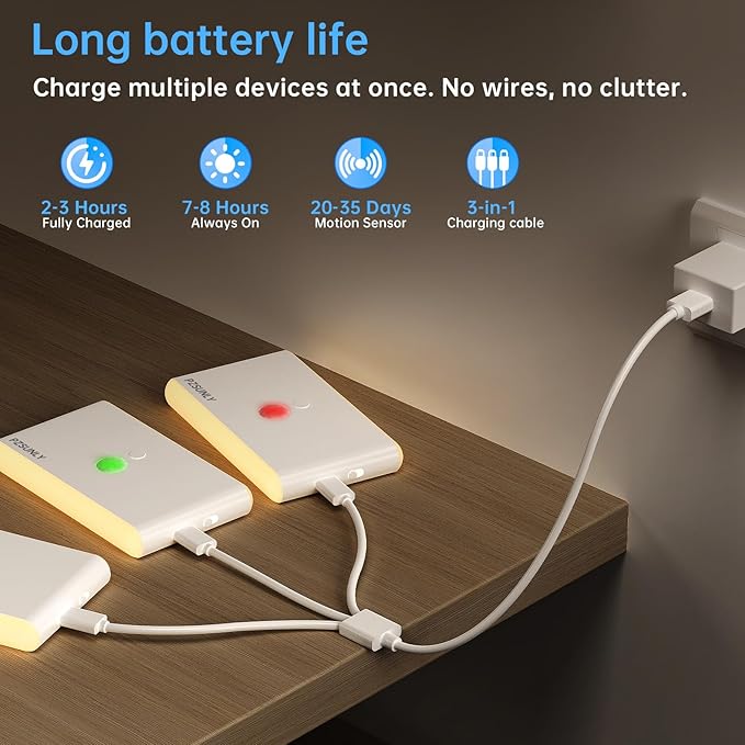 6 Pack Motion Sensor Night Light,Rechargeable Stair Lights, Motion Sensor Light Indoor, Battery Operated Night Light for Hallway, Stairway, Bathroom, Bedroom, Kitchen