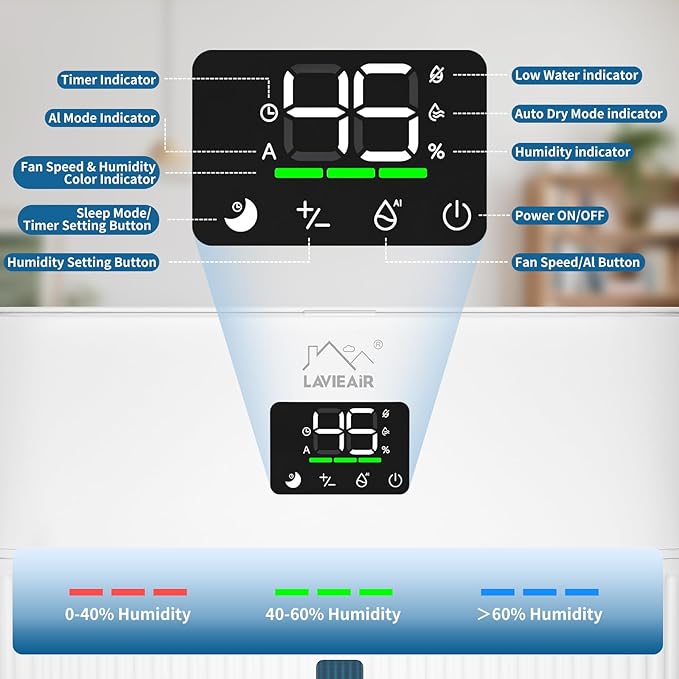 Smart Evaporative Humidifiers for Bedroom, Living Room, Nursery, Large Room up to 300 ft², 5L Tank, Max 48H Runtime, Mist-free Top Fill Humidifier for Baby, Plants, Easy to Clean