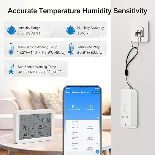 eMylo WiFi Hygrometer Thermometer 4 Pack, Smart Digital Indoor Temperature Humidity Monitor 426Ft Rang with 3 IP65 Wireless Sensors Outdoor Kit, App Alerts, Free Data Storage Export, Works with Alexa