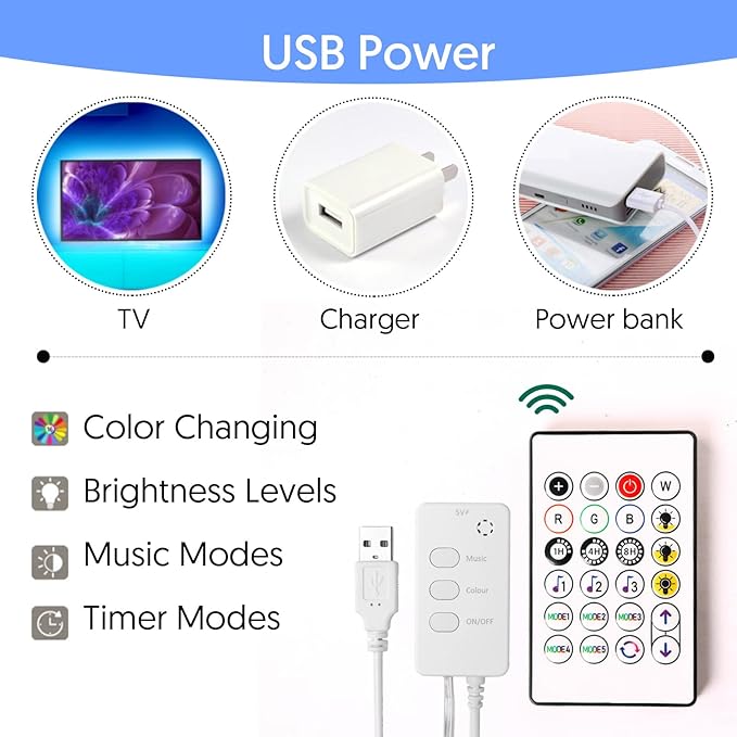 Avatar Controls Smart Fairy Lights 9.8ft for 40-55in TV Backlight USB String Lights with Remote 16M Color Changing Dimmable 30 LED for Gaming Lights Ambient Lighting Kit