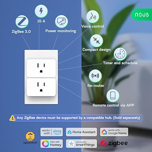𝗭𝗶𝗴𝗕𝗲𝗲 Smart Plug, Energy Monitoring, 𝗭𝗶𝗴𝗯𝗲𝗲 𝗛𝘂𝗯 Required, ETL Certified, Compatible with Alexa, Google Home, Home Assistant, SmartThings, Remote App Control, Smart Outlet, 2 Pack