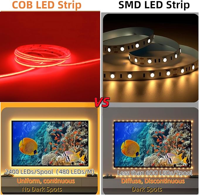IP65 COB LED Strip Light, 480LEDs/m High Density Red, 16.4FT DC12V Flexible Cuttable CRI90+ Uniform No-Spot Lighting for Kitchen,Bathroom&Under Cabinet, Home DIY Lighting Projects(No Power Supply)