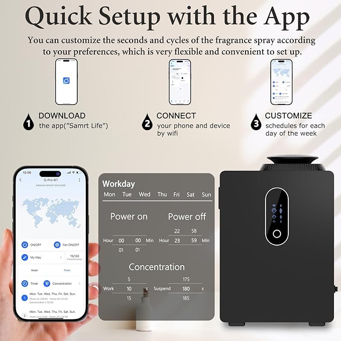 2026 Upgraded HVAC Scent Diffuser Machine 1000ML, Scent Air Machine with WiFi for Home, Hotel Diffuser Coverage 6000 Sq.Ft, Waterless Cold Air Aromatherapy Essential Oil Diffuser for Large Room