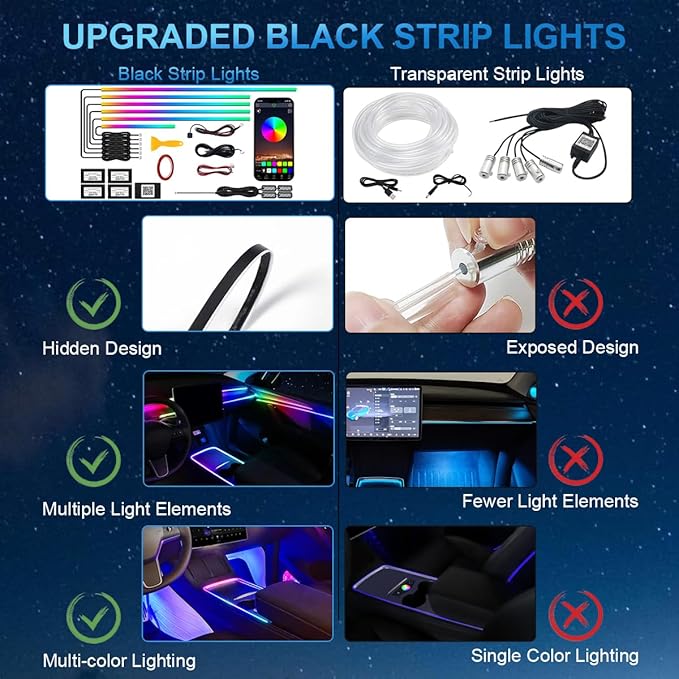 Dreamcolor Interior Car Strips Lights: Led Acrylic Light 14 in 1 RGB Ambient Lighting with Wireless App for Cars - 16 Million 175 Inches 600 Led Music Sync Led Lights Kits