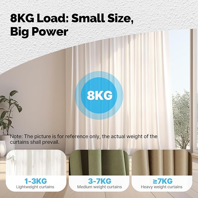 Automatic Curtain Opener, easy to install，with Remote Smart Curtain ，Bluetooth Curtain Robot with App, Voice, Rails Compatible with Alexa, Google Home, Tuya, Smart Life APP (Bluetooth Gateway)