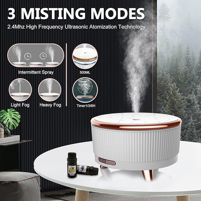 Essential Oil Diffuser for Home with 6 Essential Oils Set,500ml Diffuser with R/C 7 Colors Light & 3 Mist Mode Automatic Shut-Off,Aromatherapy Diffusers for Home,Office,Yoga,Spa,Gift