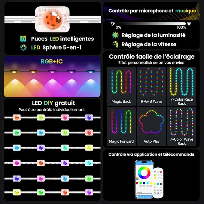 Permanent Christmas Lights Outdoor, DIY App & Bluetooth Music, Waterproof Ip65, 200 Ft Permanent Outdoor Lights for Soffit Fence Garage Landscape Patio.