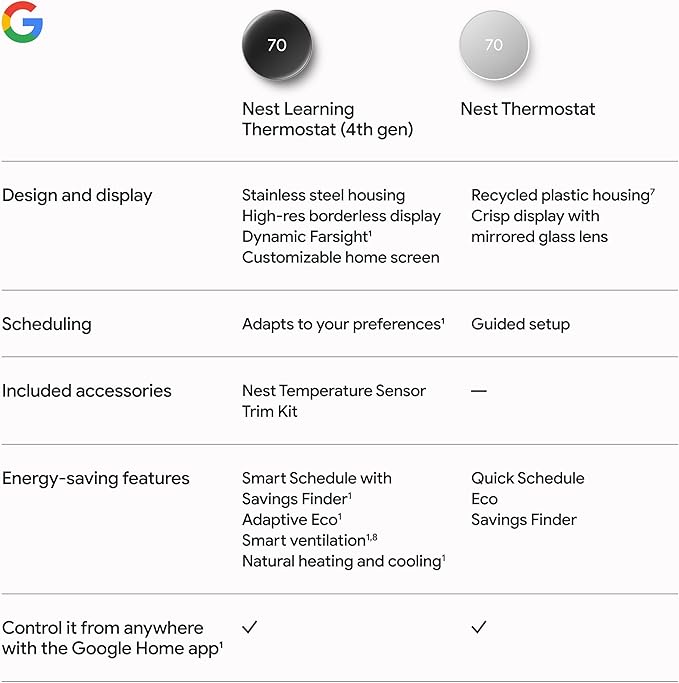 Google Nest Learning Thermostat (4th gen) + Nest Temperature Sensor (2nd gen) - Silver