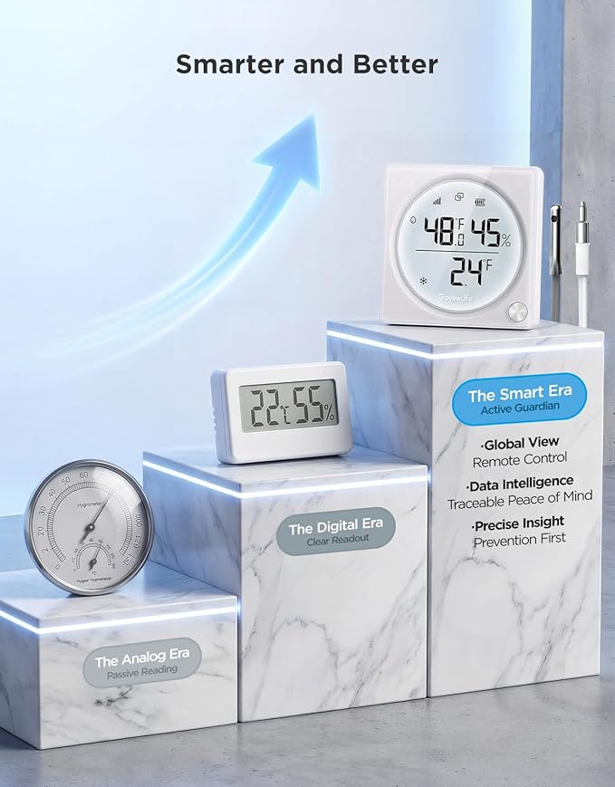 GoveeLife Upgraded Smart WiFi Refrigerator Thermometer Digital with Freezer Alarm, Wireless Magnetic Fridge Thermometer with Notification, LCD Display, Free Data Export for Fridge, Kitchen, Farming