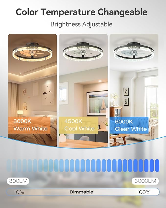 addlon Ceiling Fans with Lights and Remote, 20'' Low Profile Ceiling Fans, 3000-6000K Dimmable Modern Flush Mount LED Fan Light, Fandelier Ceiling Fan for Bedroom, Kitchen, Living Room, Black