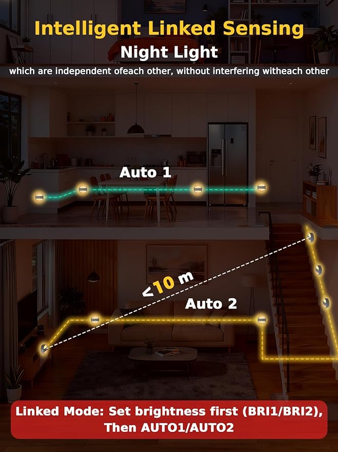 Smiling Shark BR168 Linkage Motion Sensor Night Light LED Smart Linked PIR & Light Sensing, Rechargeable Magnetic Stick-On Connected Smart Warm Night Step Lights for Bedroom Hallway Stairs, 3 Pack