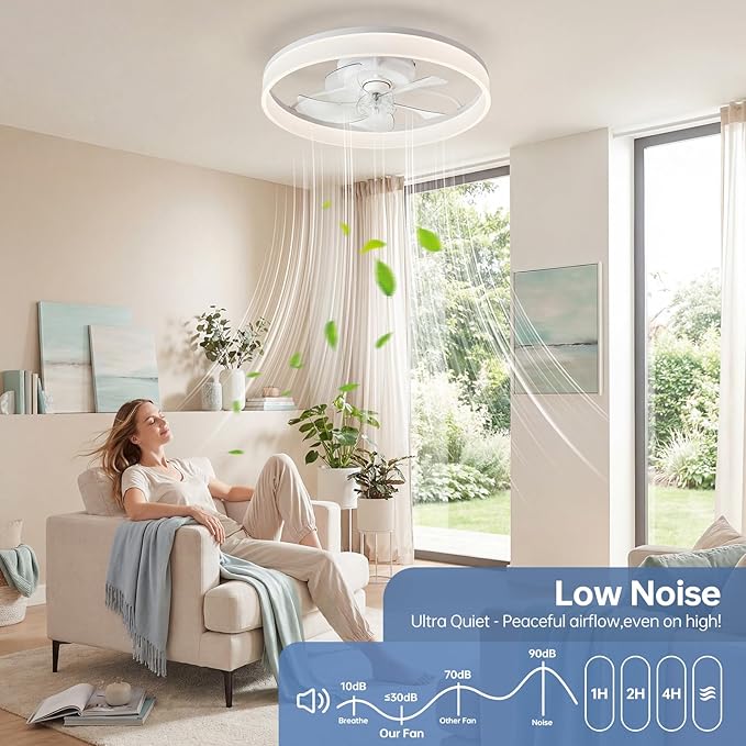 20'' Ceiling Fan with Light,Low Profile Flush Ceiling Fan, 6 Speeds, Dimmable LED, Remote Control, Quiet DC Motor, Bladeless Flush Mount Fixtures for Bedroom, Living Room,DM104-B White