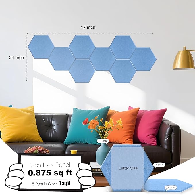 Mollywell Hexagon Acoustic Panels 14x12 - Reduce Echo & Reverb, Noise Blocking Wall Tiles for Bedroom & Nursery, Sky Blue Sound Absorbing Panels