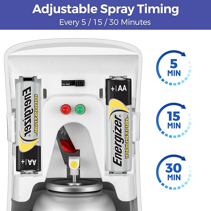 Automatic Air Freshener Dispensers (2-Pack), Aerosol Spray Machines, Wall Mounted or Freestanding, Adjustable Timer for Scent Release in Bathroom, Office, Commercial & Home – White