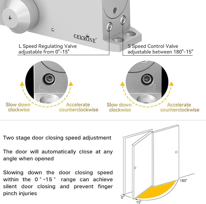 Automatic Door Closer Heavy Duty Hydraulic Aluminum Alloy Surface Mounted Home Door Closer Commerical UL 3-Hour Fire Rating ANSI Grade 1 Adjustable Speed Spring Size 2-5 Door Weight 44-330 Lbs