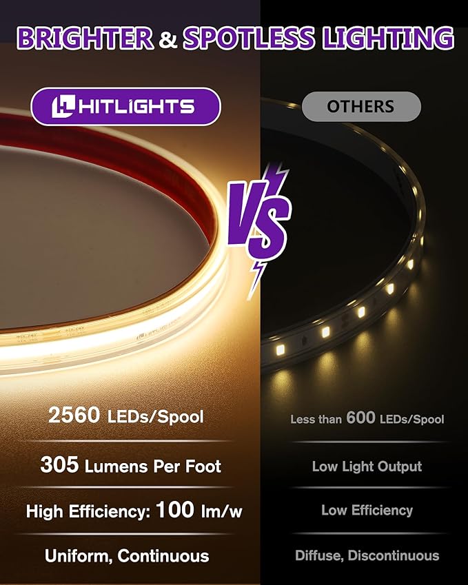 Outdoor COB LED Strip Lights Waterproof 3000K, 16.4ft IP67 24V Tape Light Warm White High Density, 2560 LEDs, 305 LM/FT, CRI 90+, Lighting for Backyard, Garden, UL Listed (Power Source Not Included)