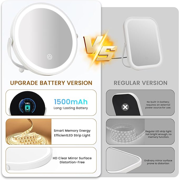 Travel Makeup Mirror, 8" Small Vanity Mirror with Lights, 1500mAH Battery, 3-Color Lighting, Dimmable, 360° Rotation, Round Portable Desk Mirror, Travel Essentials (White)