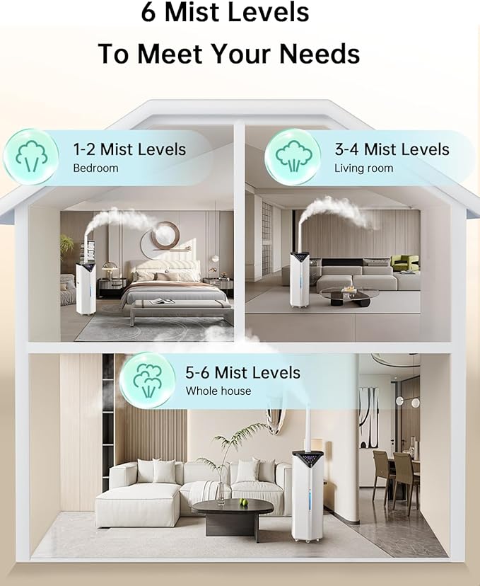 5Gal Smart Humidifier Large Room up to 2800ft², 1000mL/h, APP & Remote Control, 180° Auto Rotating Nozzle, 24H Timer, 60H Supersized Cool Mist Humidifiers for Whole House Home Office Plants