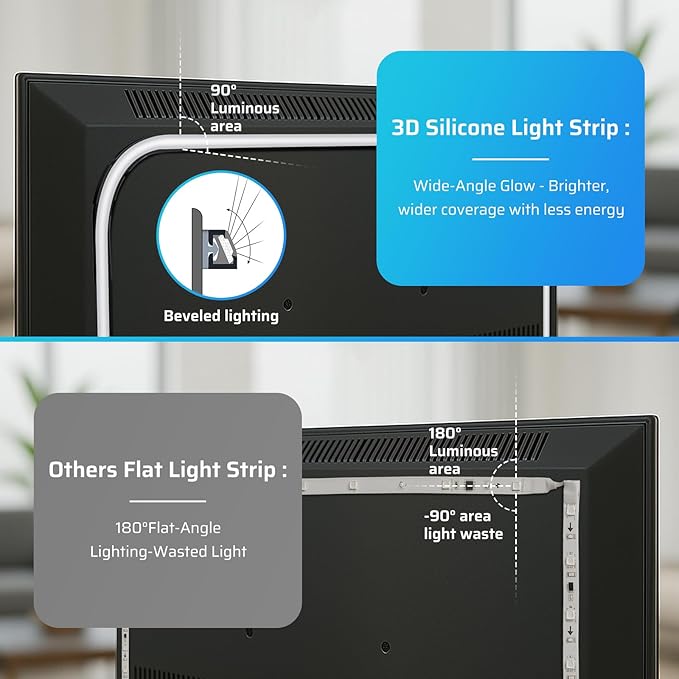 Smart TV LED Backlight, Flowing Color Changing TV Light Strip, 9.8ft LED Strip Lights for 32-43in TVs, Works with Alexa and Google, Music Sync, WiFi and App Control, LED Lights for Gaming Room Decor