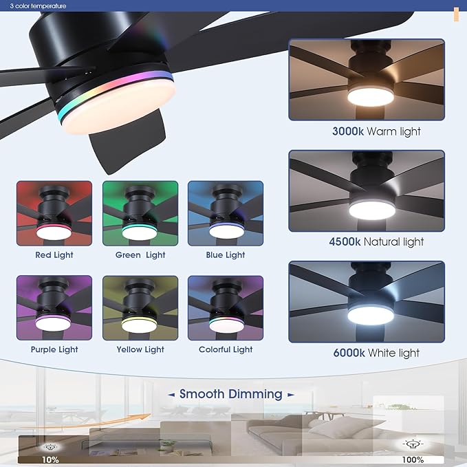46 Inch Black Flush Mount Ceiling Fans with Lights, 5 Blades Reversible, 6-Speed 2H Timer, RGB & 3 CCT Dimmable, Remote & APP Control for Bedroom Kidsroom
