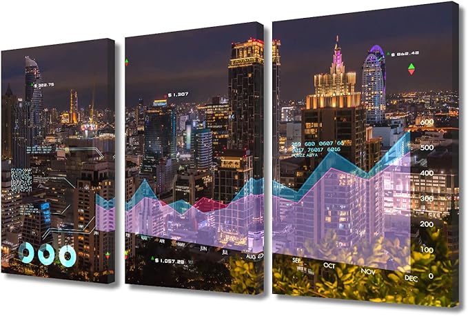TUMOVO Stock Market on Display Paintings Wall Art Stock Exchange Market Pictures Living Room Wall Decor 3 Pieces City Building Background Black and White Wall Art Framed Ready to Hang (36" Wx24 H)