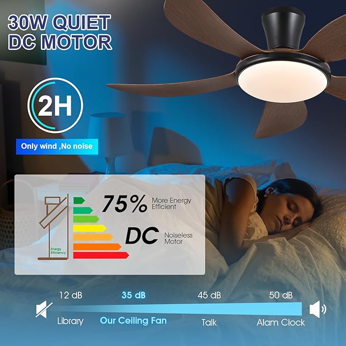 PHORUS Low Profile Ceiling Fans with Lights and Remote/APP,48 Inch Modern LED Ceiling Fans with Quiet Reversible DC Motor, Dimmable 3 Colors 6 Speeds