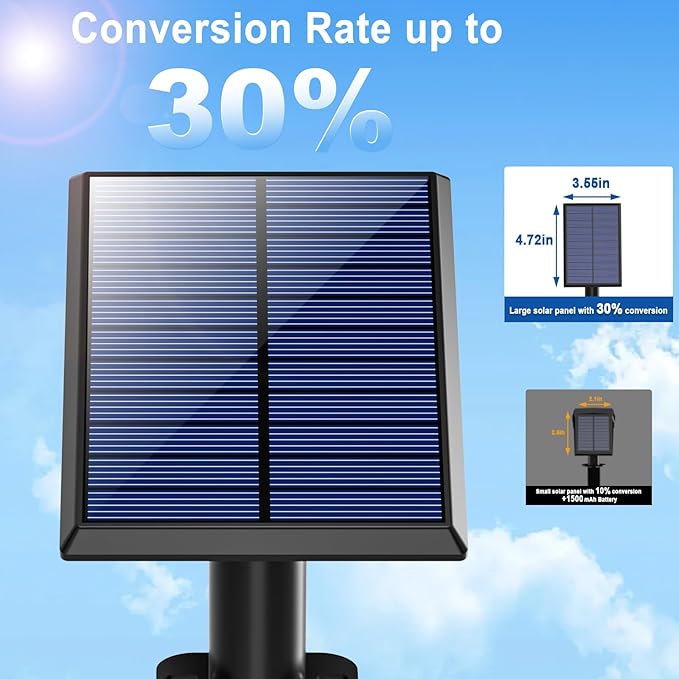 WELALO Solar Spot Lights Outdoor Waterproof IP65, 2 Pack 4 Lighting Modes Solar Powered Landscape Spotlights with Auto On/Off, Solar Garden Christmas Yard Pathway Wall Lights for Outside, Cool White